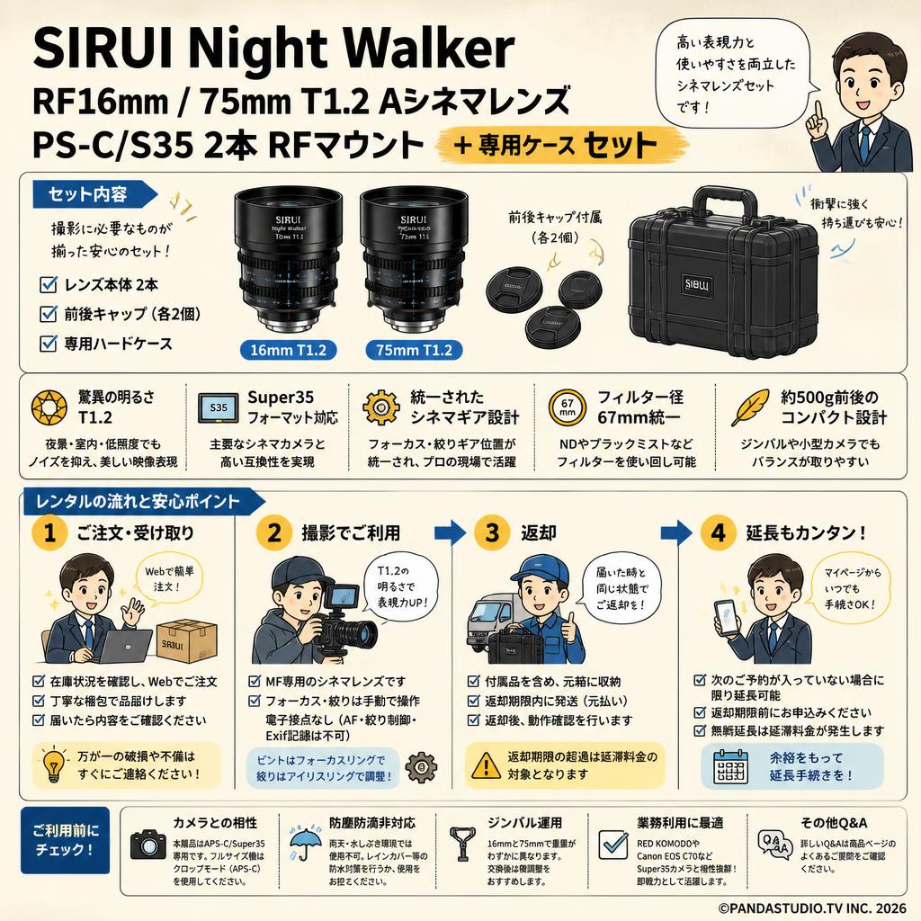SIRUI Night Walker RF16mm / 75mm T1.2 Aシネマレンズ PS-C/S35 2本 RFマウント ＋専用ケース セット FAQ（よくある質問と答え）