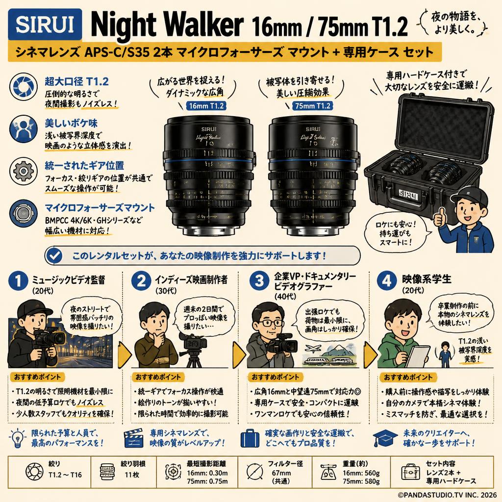 SIRUI Night Walker 16mm / 75mm T1.2 シネマレンズ APS-C/S35 2本 マイクロフォーサーズ マウント + 専用ケース セット おもな対象のお客様