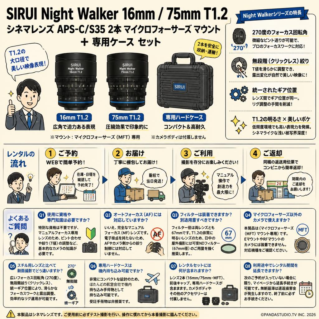 SIRUI Night Walker 16mm / 75mm T1.2 シネマレンズ APS-C/S35 2本 マイクロフォーサーズ マウント + 専用ケース セット FAQ（よくある質問と答え）