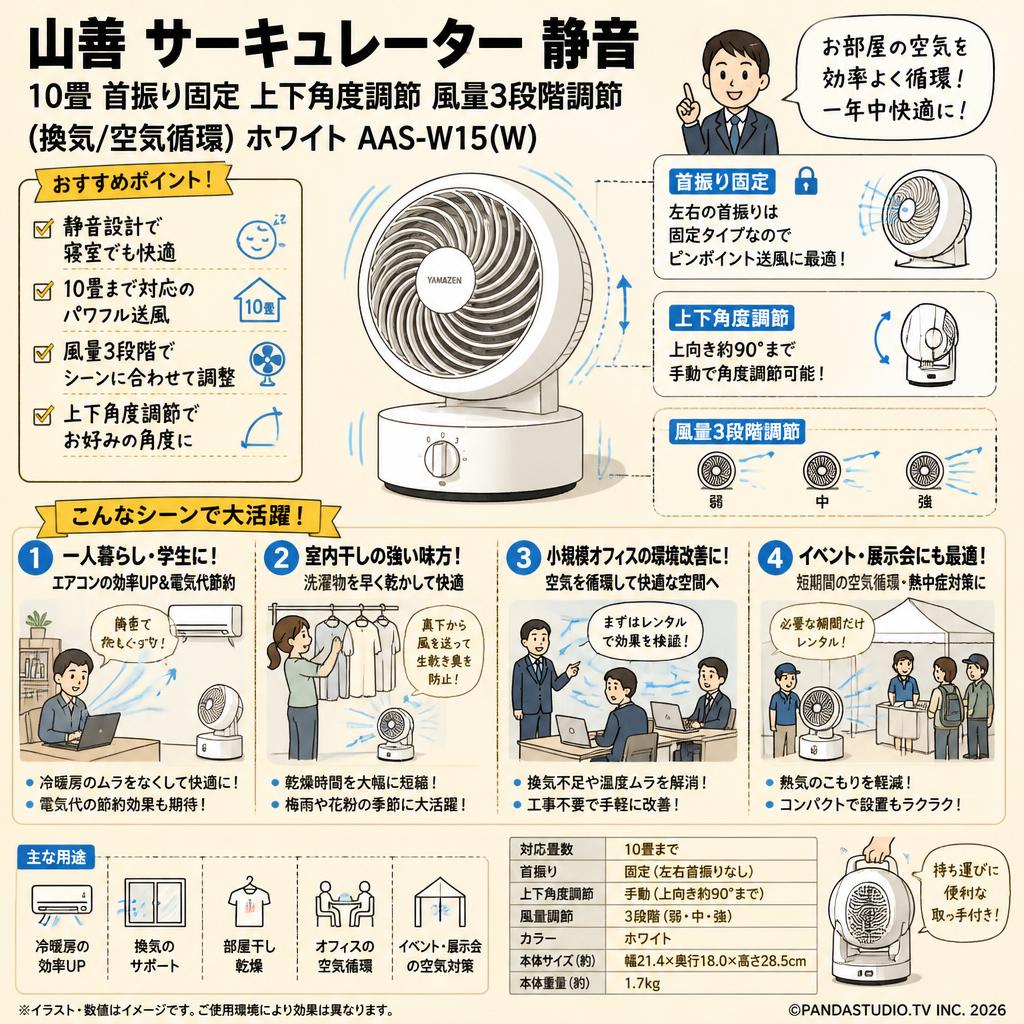 山善　サーキュレーター 静音 10畳 首振り固定 上下角度調節 風量3段階調節 (換気/空気循環) ホワイト AAS-W15(W) おもな対象のお客様