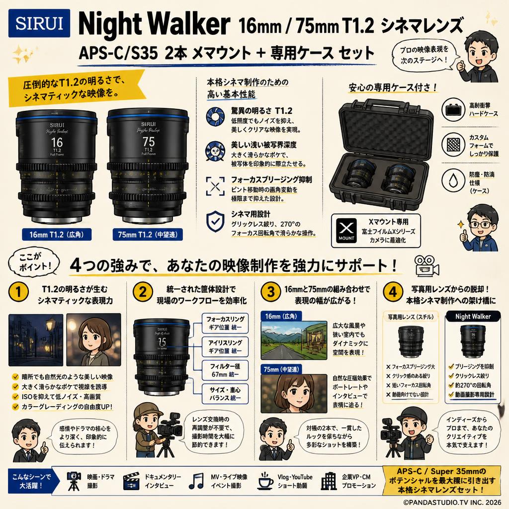 SIRUI Night Walker 16mm / 75mm T1.2 シネマレンズAPS-C/S35 2本 Xマウント + 専用ケース セット 概要
