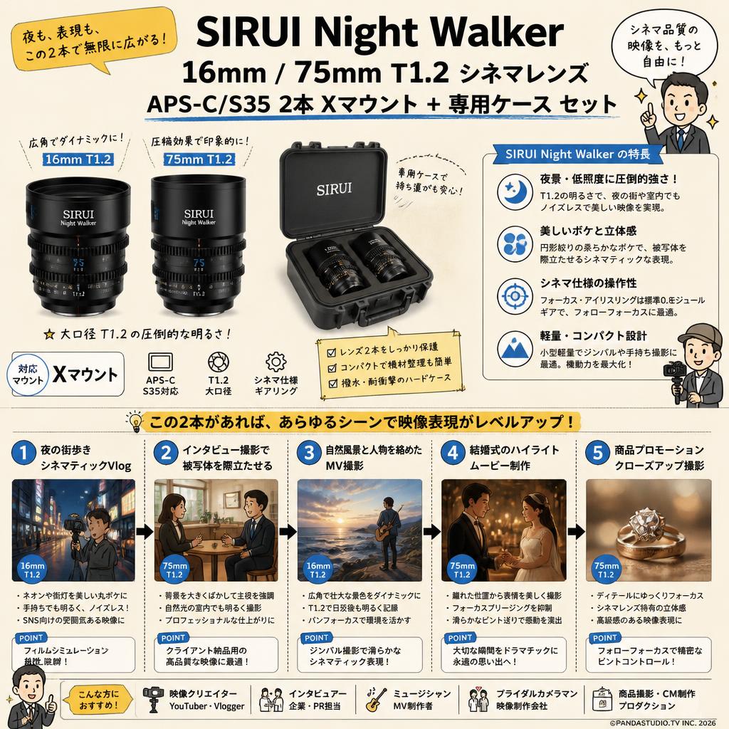 SIRUI Night Walker 16mm / 75mm T1.2 シネマレンズAPS-C/S35 2本 Xマウント + 専用ケース セット 用途