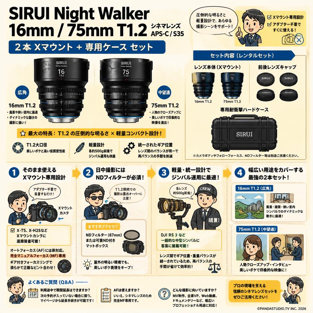 SIRUI Night Walker 16mm / 75mm T1.2 シネマレンズAPS-C/S35 2本 Xマウント + 専用ケース セット FAQ（よくある質問と答え）