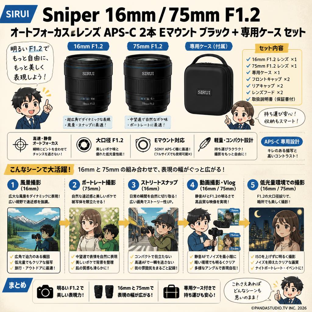 SIRUI Sniper  16mm / 75mm F1.2 オートフォーカスレンズ APS-C 2本 Eマウント ブラック + 専用ケース セット 用途