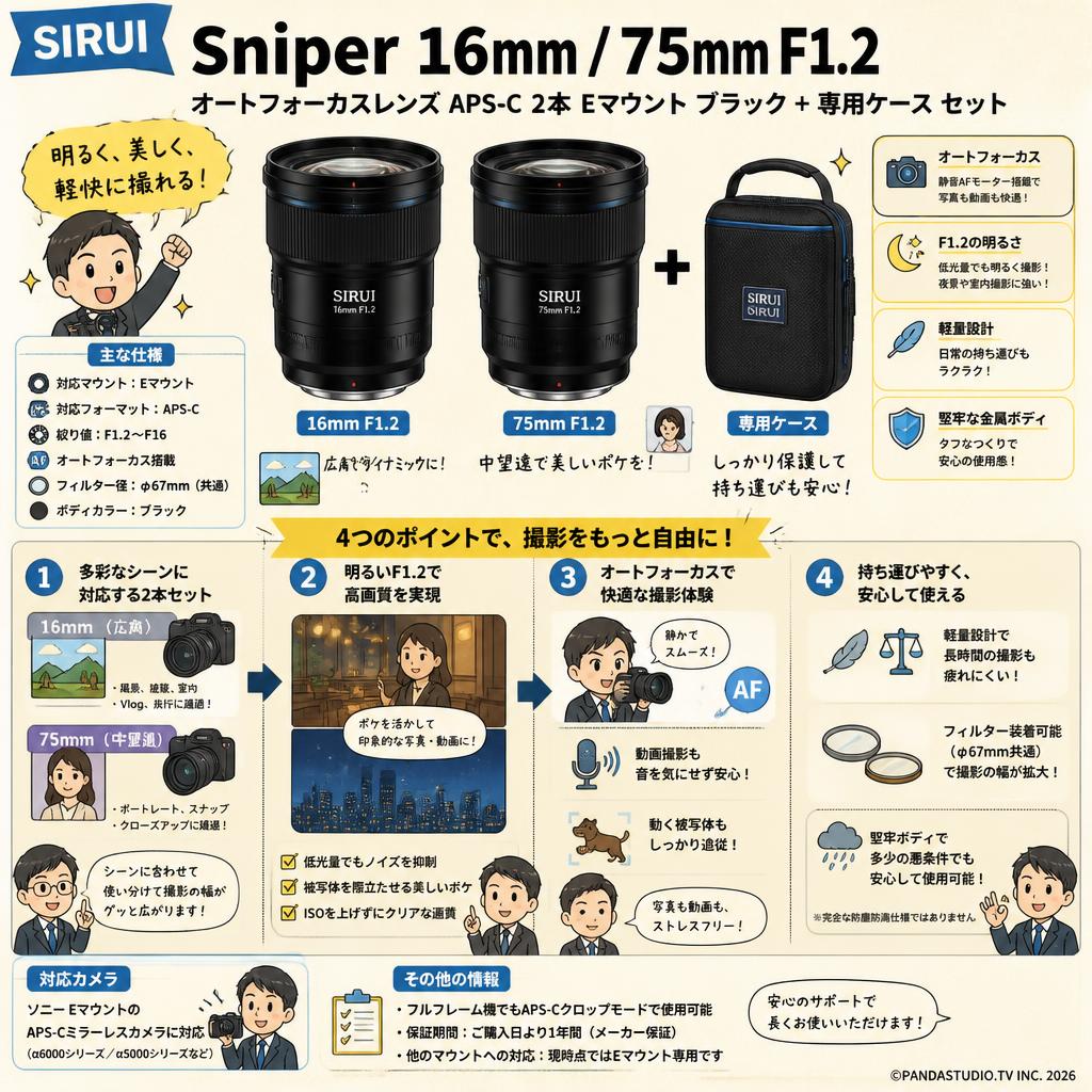 SIRUI Sniper  16mm / 75mm F1.2 オートフォーカスレンズ APS-C 2本 Eマウント ブラック + 専用ケース セット FAQ（よくある質問と答え）