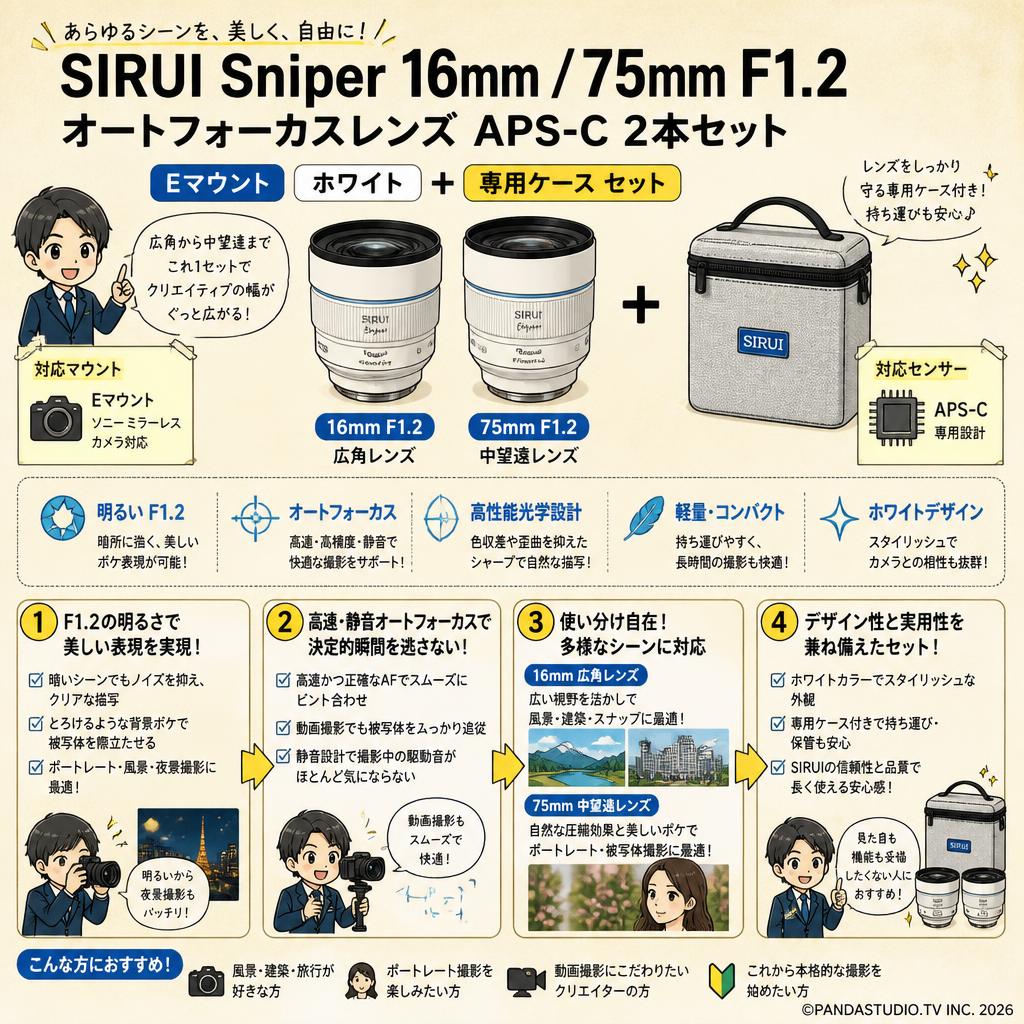 SIRUI Sniper 16mm / 75mm F1.2 オートフォーカスレンズAPS-C 2本セット Eマウント ホワイト ＋ 専用ケース セット 概要