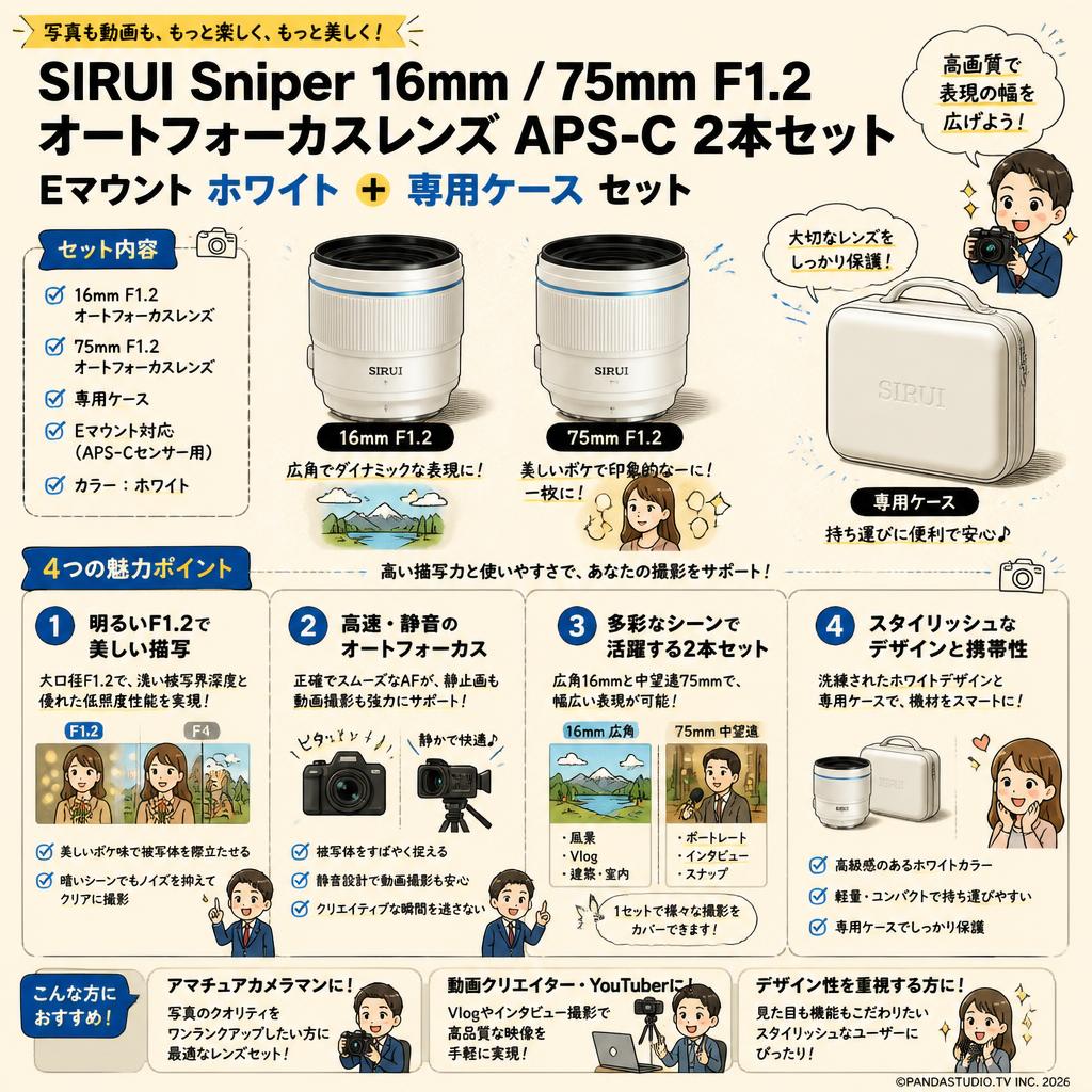 SIRUI Sniper 16mm / 75mm F1.2 オートフォーカスレンズAPS-C 2本セット Eマウント ホワイト ＋ 専用ケース セット おもな対象のお客様