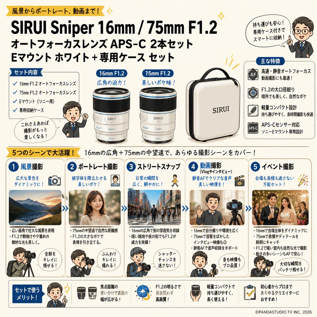 SIRUI Sniper 16mm / 75mm F1.2 オートフォーカスレンズAPS-C 2本セット Eマウント ホワイト ＋ 専用ケース セット 用途