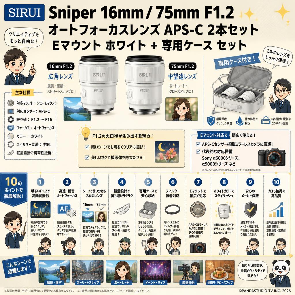 SIRUI Sniper 16mm / 75mm F1.2 オートフォーカスレンズAPS-C 2本セット Eマウント ホワイト ＋ 専用ケース セット FAQ（よくある質問と答え）
