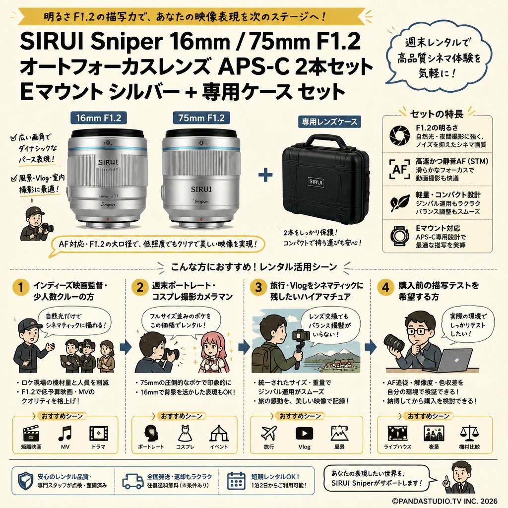 SIRUI Sniper 16mm / 75mm F1.2 オートフォーカスレンズ  APS-C 2本セット Eマウント シルバー + 専用ケース セット おもな対象のお客様