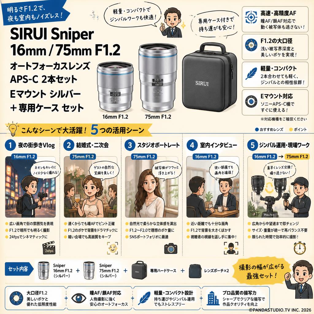 SIRUI Sniper 16mm / 75mm F1.2 オートフォーカスレンズ  APS-C 2本セット Eマウント シルバー + 専用ケース セット 用途