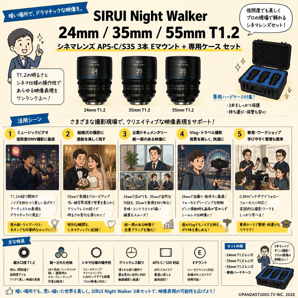 SIRUI Night Walker 24mm / 35mm / 55mm T1.2 シネマレンズ APS-C/S35 3本 Eマウント + 専用ケース セット 用途