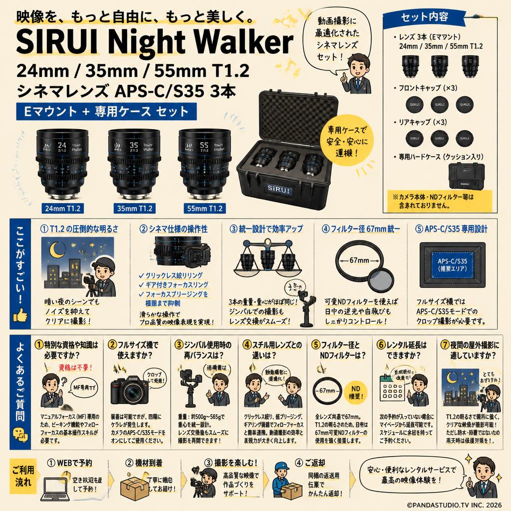 SIRUI Night Walker 24mm / 35mm / 55mm T1.2 シネマレンズ APS-C/S35 3本 Eマウント + 専用ケース セット FAQ（よくある質問と答え）
