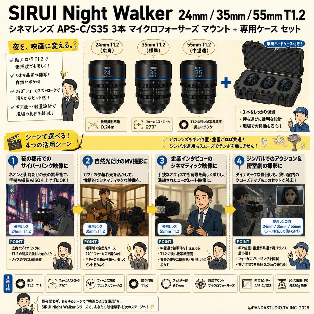 SIRUI Night Walker 24mm / 35mm / 55mm T1.2 シネマレンズ APS-C/S35 3本 マイクロフォーサーズ マウント + 専用ケース セット 用途