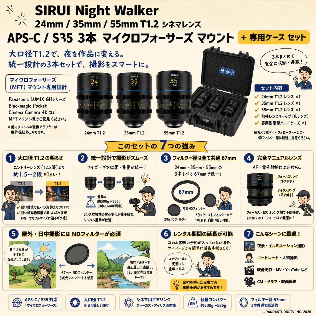 SIRUI Night Walker 24mm / 35mm / 55mm T1.2 シネマレンズ APS-C/S35 3本 マイクロフォーサーズ マウント + 専用ケース セット FAQ（よくある質問と答え）