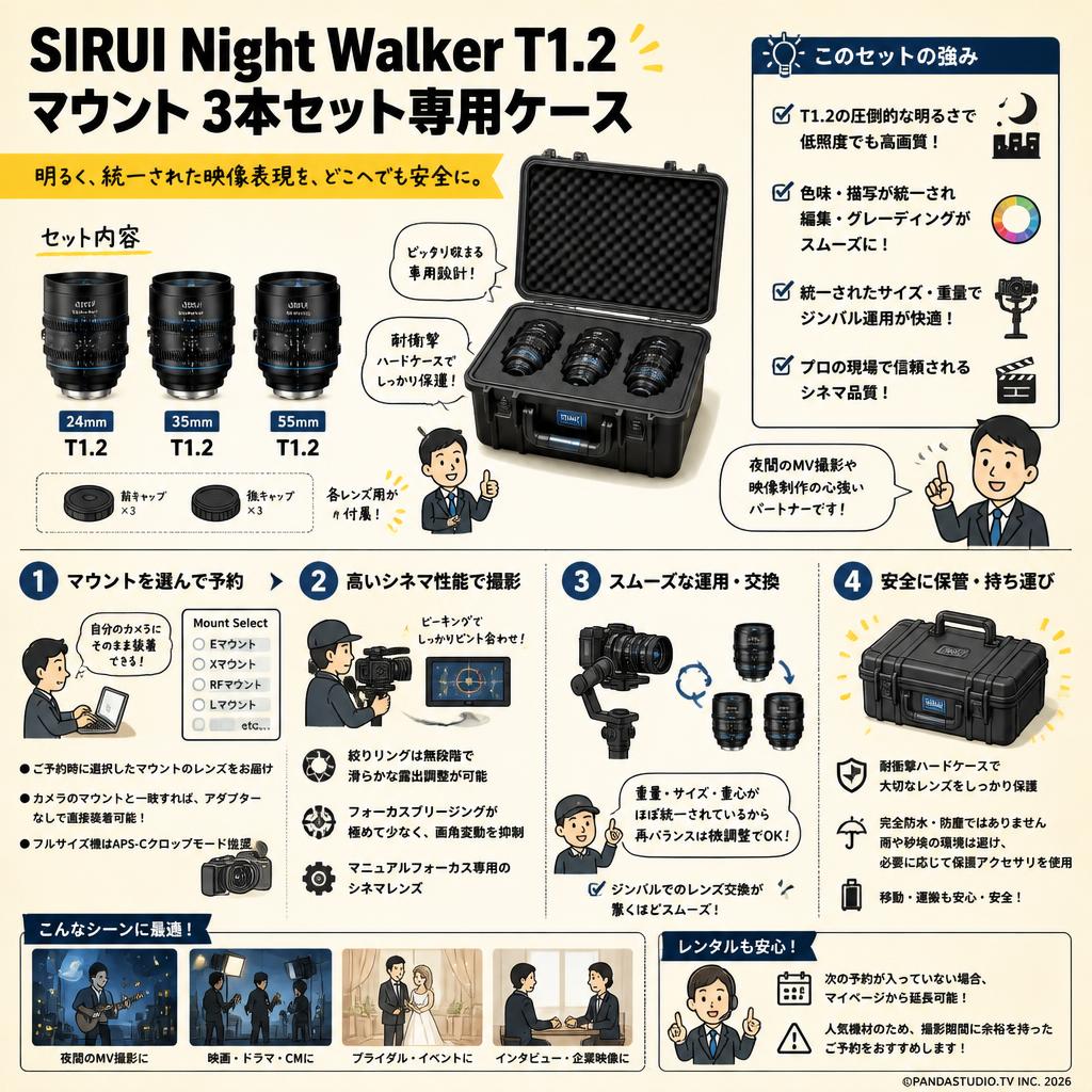 SIRUI Night Walker T1.2 マウント 3本セット専用ケース FAQ（よくある質問と答え）