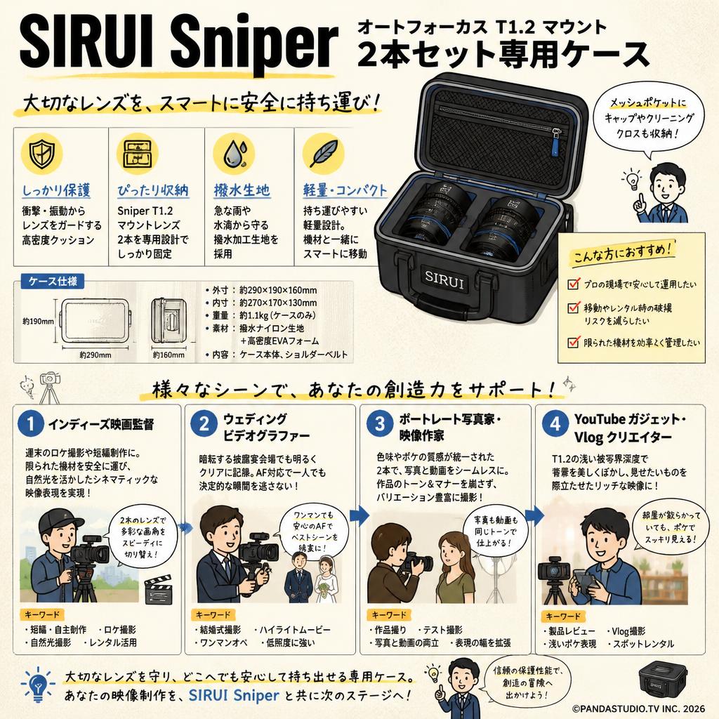 SIRUI Sniper オートフォーカス T1.2 マウント 2本セット専用ケース おもな対象のお客様