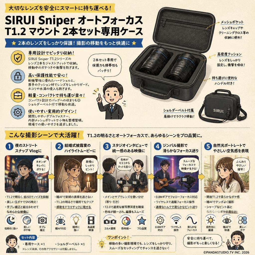 SIRUI Sniper オートフォーカス T1.2 マウント 2本セット専用ケース 用途