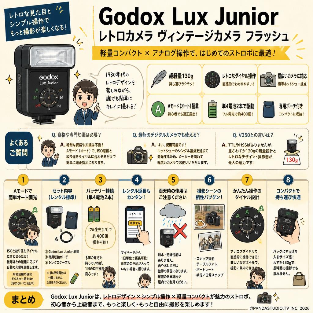 Godox Lux Junior レトロカメラ ヴィンテージカメラ フラッシュ FAQ（よくある質問と答え）