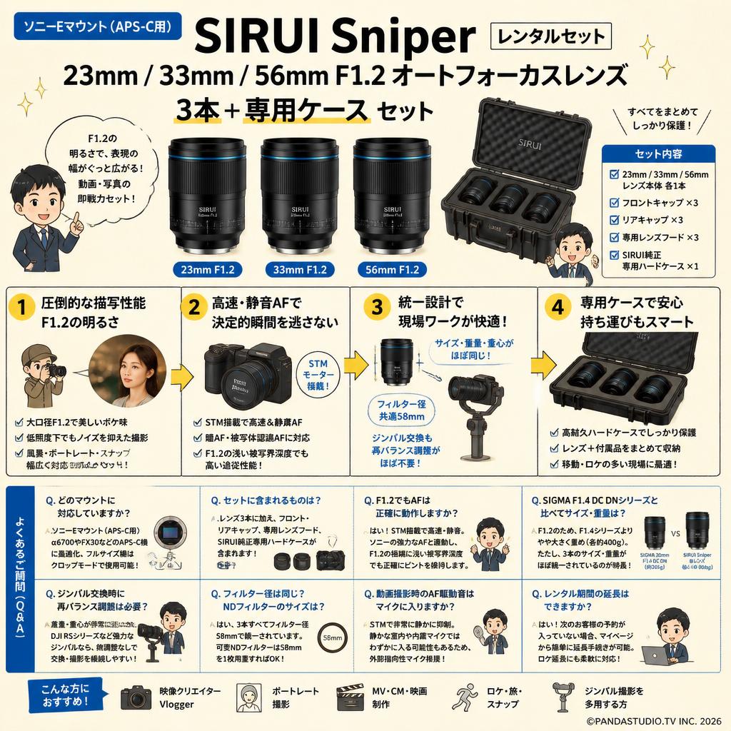 SIRUI Sniper 23mm / 33mm / 56mm F1.2 オートフォーカスレンズAPS-C 3本 Eマウント ブラック + 専用ケース セット FAQ（よくある質問と答え）