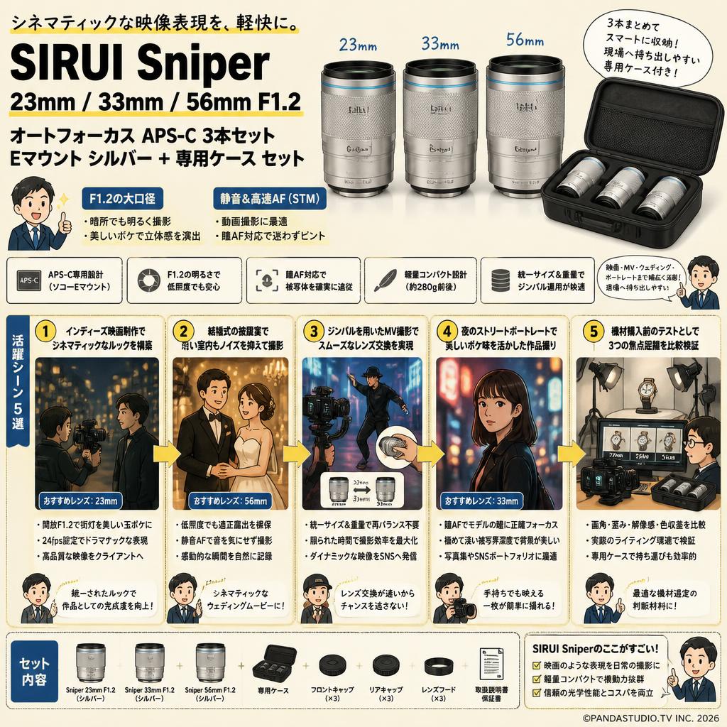 SIRUI Sniper 23mm / 33mm / 56mm F1.2 オートフォーカス APS-C 3本セット Eマウント シルバー + 専用ケース セット 用途