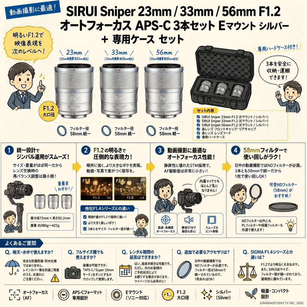 SIRUI Sniper 23mm / 33mm / 56mm F1.2 オートフォーカス APS-C 3本セット Eマウント シルバー + 専用ケース セット FAQ（よくある質問と答え）
