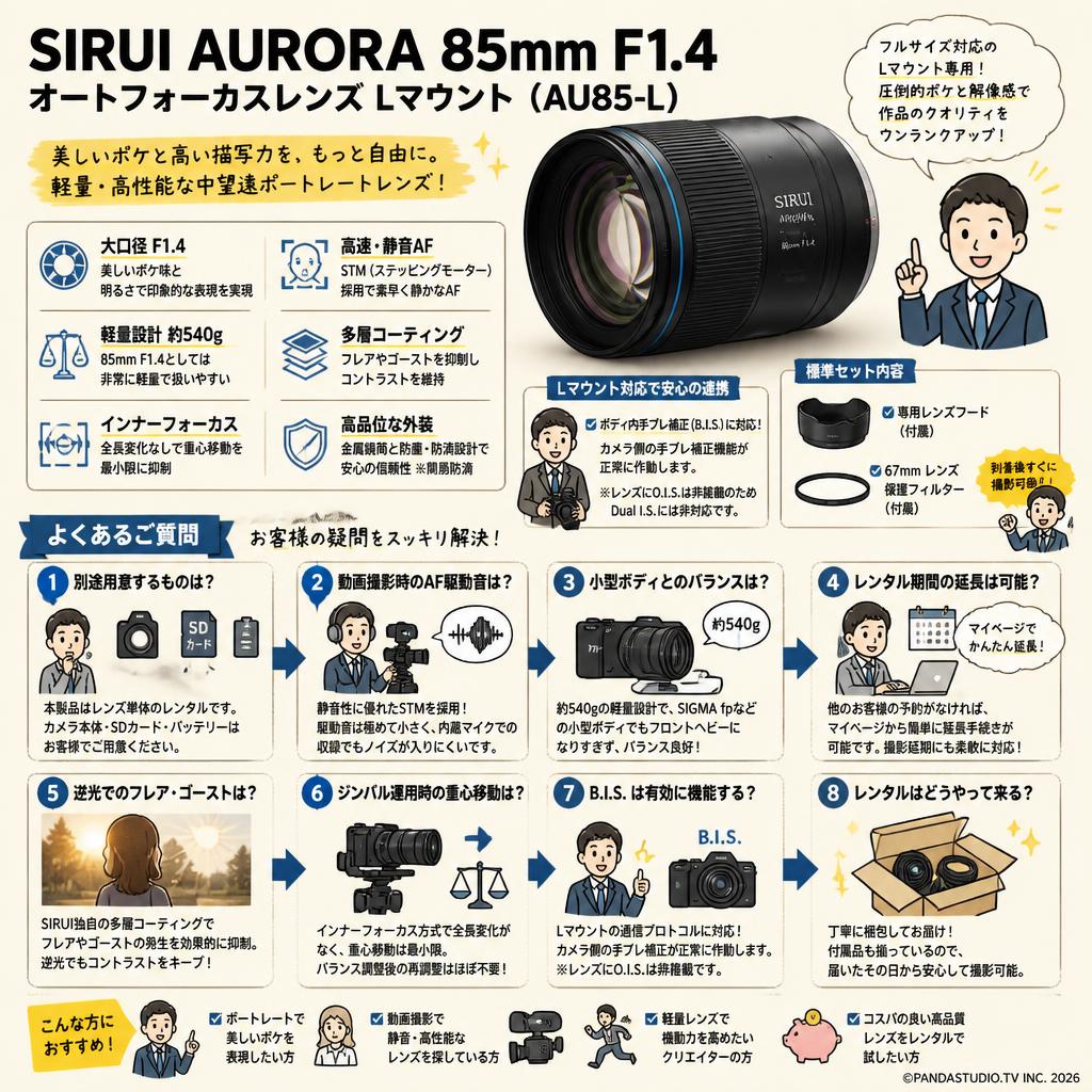 SIRUI AURORA 85mm F1.4 オートフォーカスレンズ  Lマウント ( AU85-L) FAQ（よくある質問と答え）