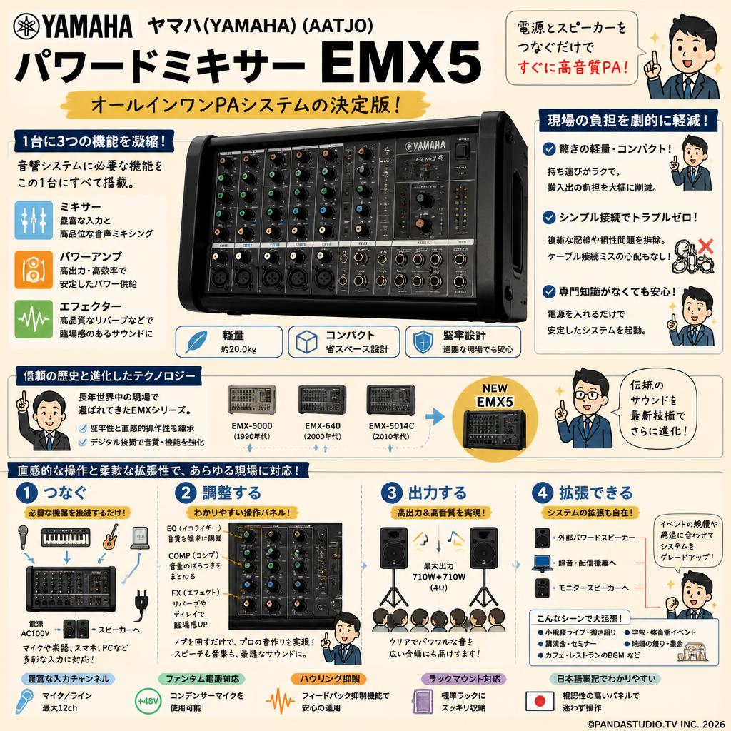 ヤマハ(YAMAHA) (AATJO) パワードミキサー EMX5 概要