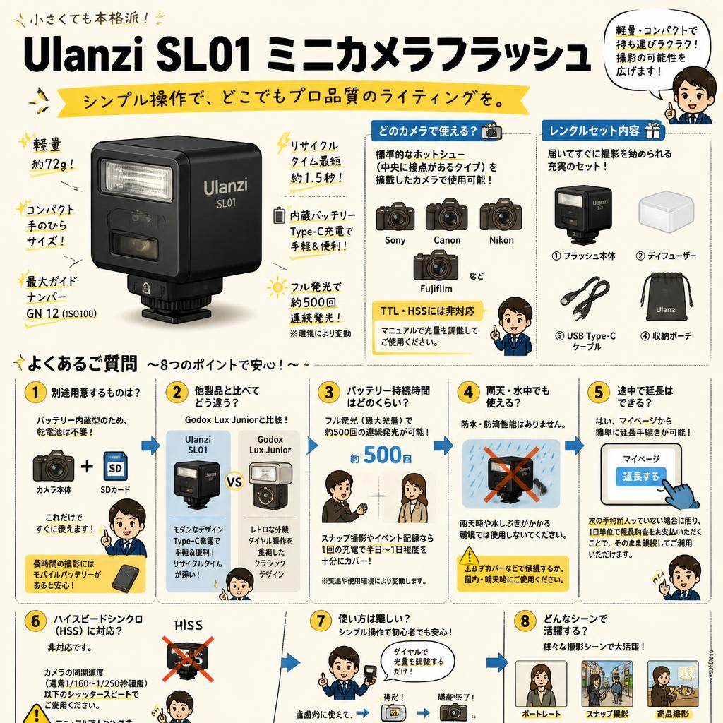 Ulanzi SL01 ミニカメラフラッシュ FAQ（よくある質問と答え）