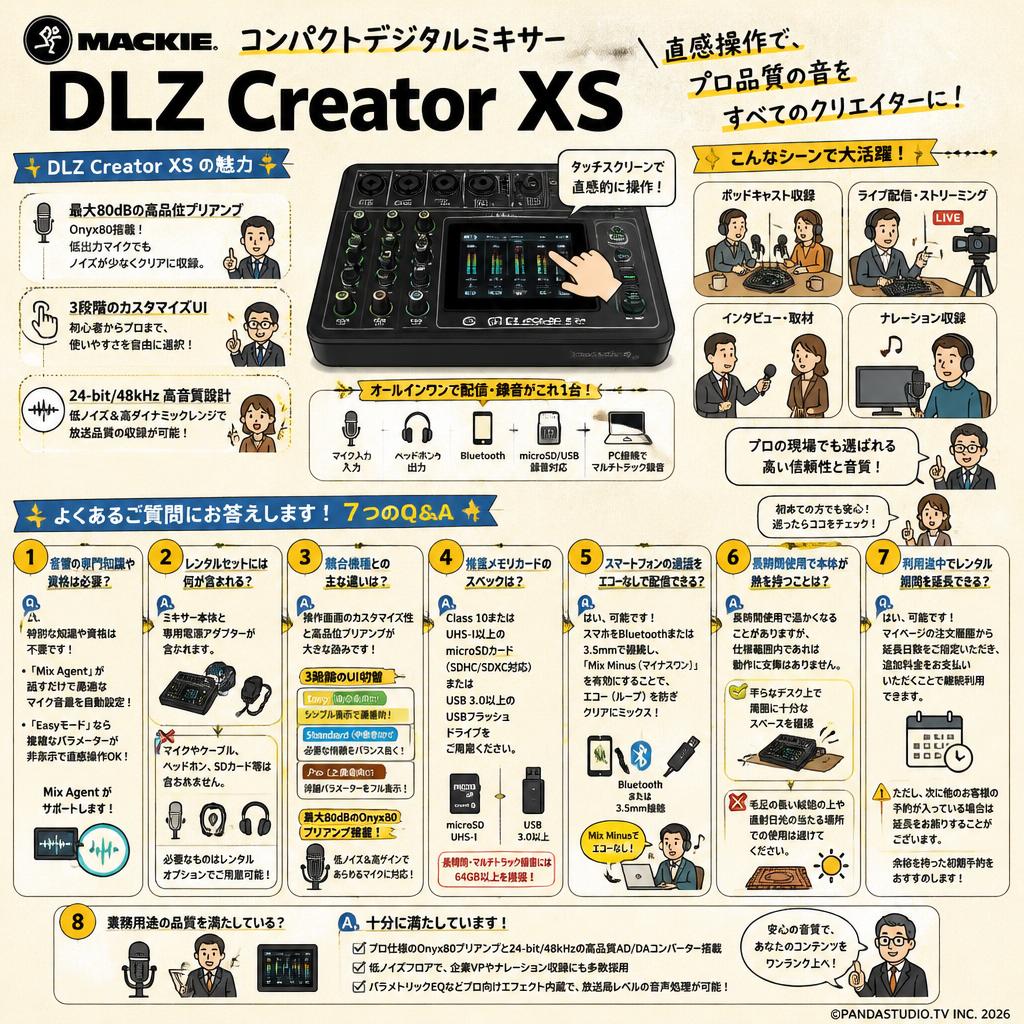 MACKIE コンパクトデジタルミキサー DLZ Creator XS FAQ（よくある質問と答え）