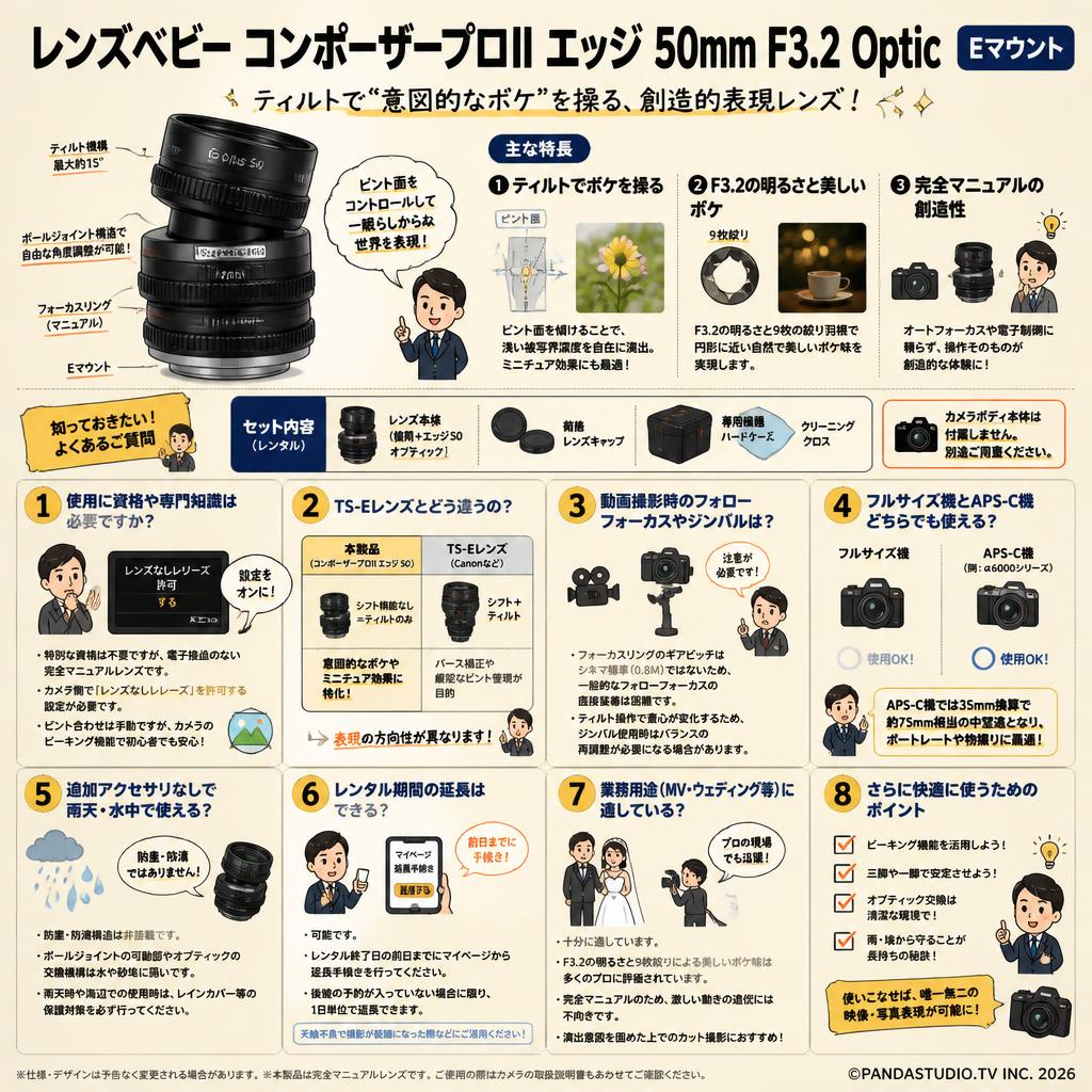 レンズベビー コンポーザープロII エッジ 50mm F3.2 Optic  Eマウント FAQ（よくある質問と答え）