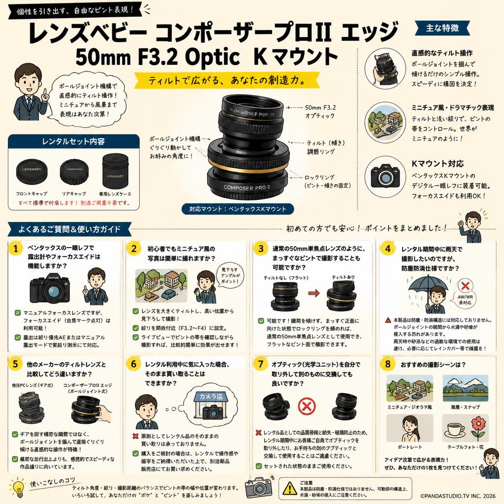 レンズベビー コンポーザープロII エッジ 50mm F3.2 Optic  Kマウント FAQ（よくある質問と答え）