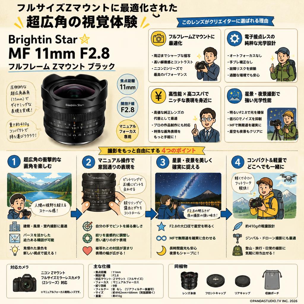Brightin Star MF 11mm F2.8 フルフレーム Zマウント ブラック 概要