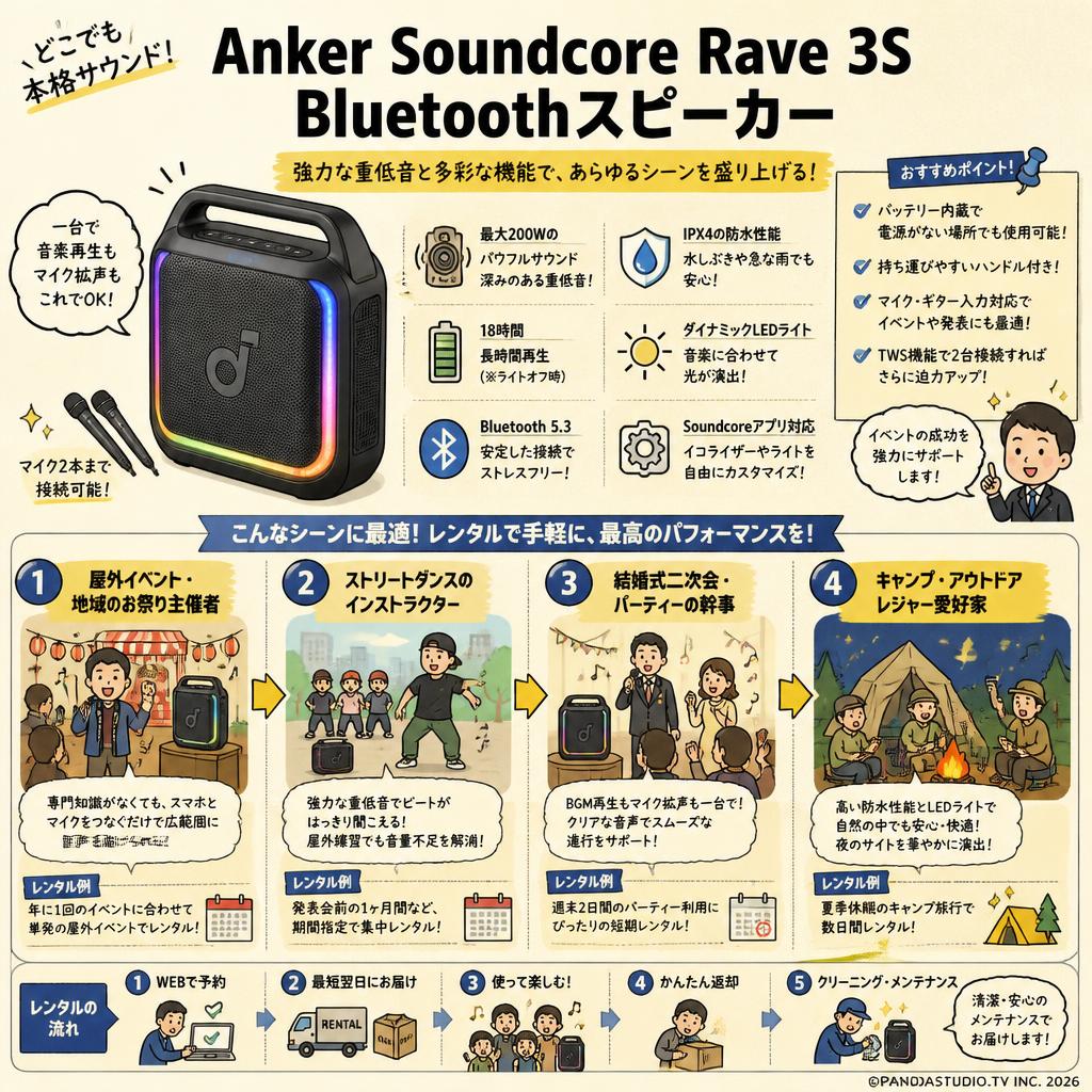 Anker Soundcore Rave 3S bluetooth スピーカー おもな対象のお客様