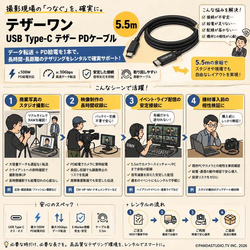 テザーワン USB Type-C テザー PDケーブル 5.5m おもな対象のお客様