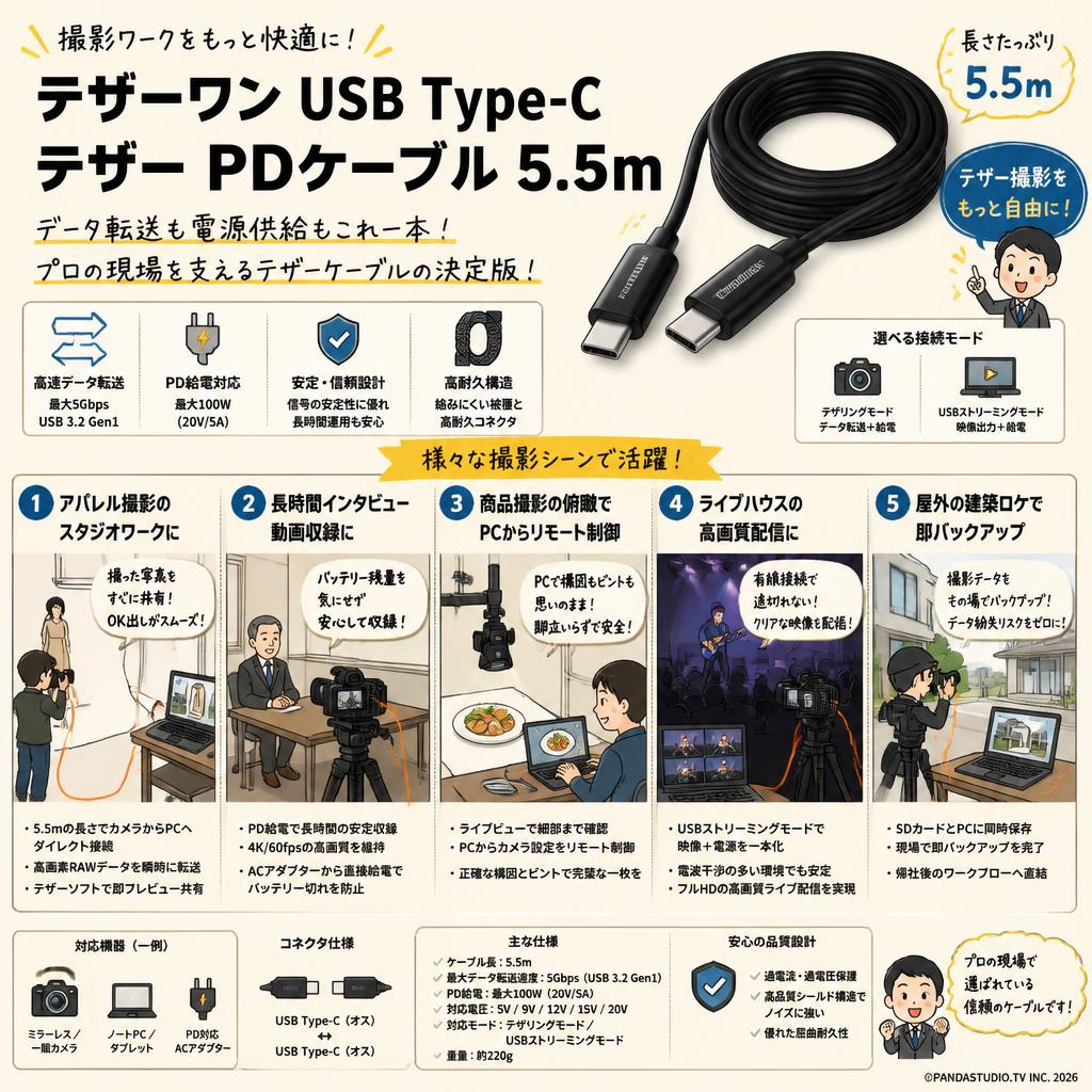 テザーワン USB Type-C テザー PDケーブル 5.5m 用途