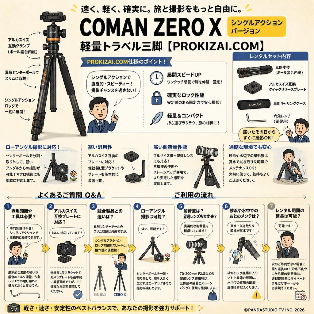 COMAN ZERO X シングルアクション バージョン 軽量トラベル三脚【PROKIZAI.COM】 FAQ（よくある質問と答え）