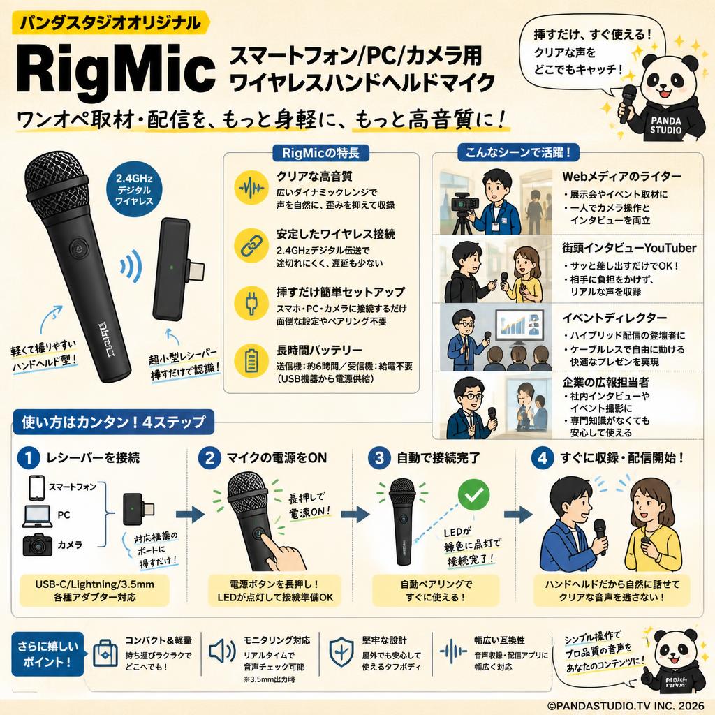 パンダスタジオオリジナルRigMicスマートフォン/PC/カメラ用ワイヤレスハンドヘルドマイク おもな対象のお客様