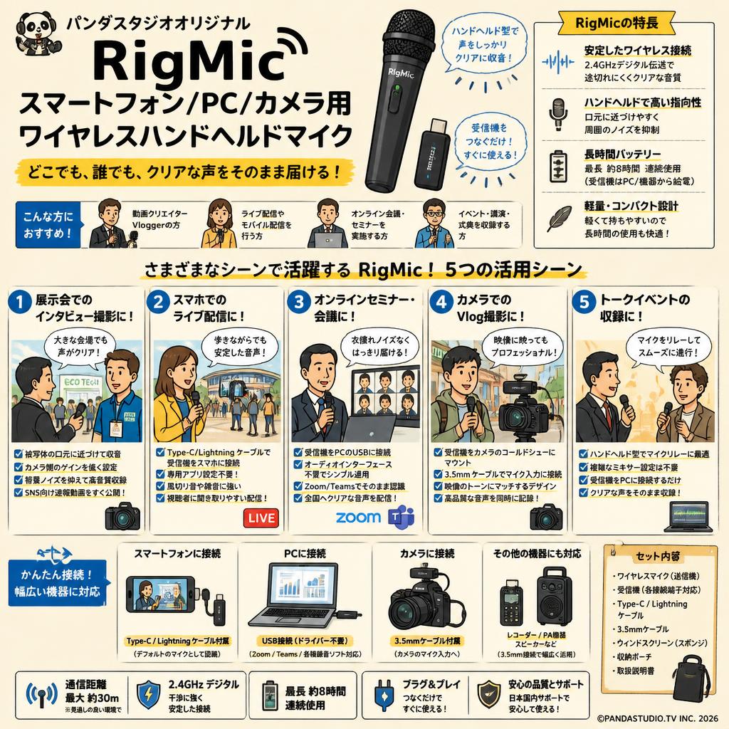 パンダスタジオオリジナルRigMicスマートフォン/PC/カメラ用ワイヤレスハンドヘルドマイク 用途