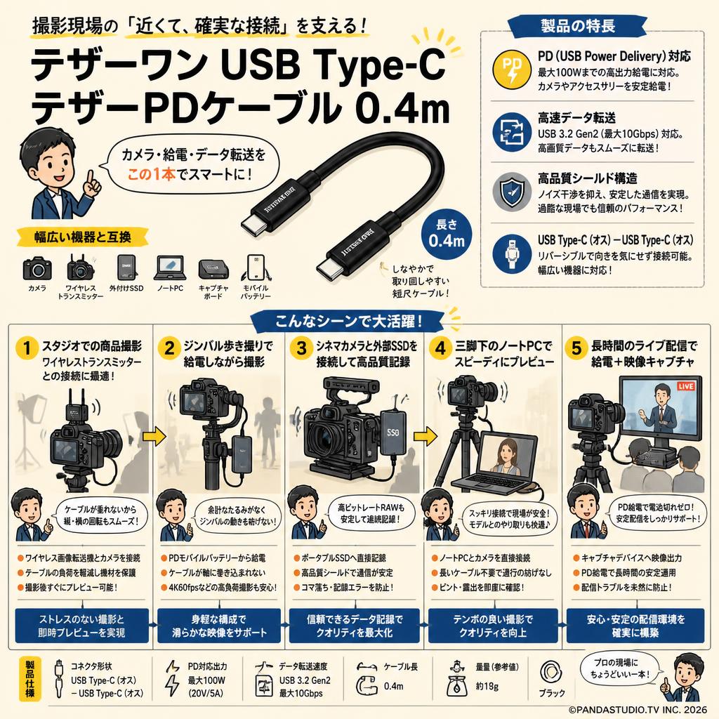テザーワン USB Type-C テザー PDケーブル 0.4m 用途