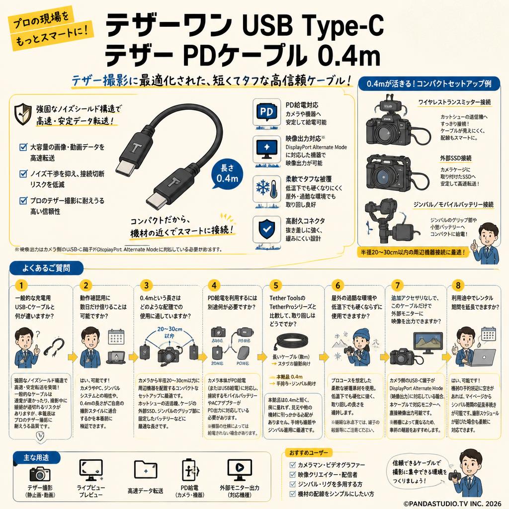 テザーワン USB Type-C テザー PDケーブル 0.4m FAQ（よくある質問と答え）