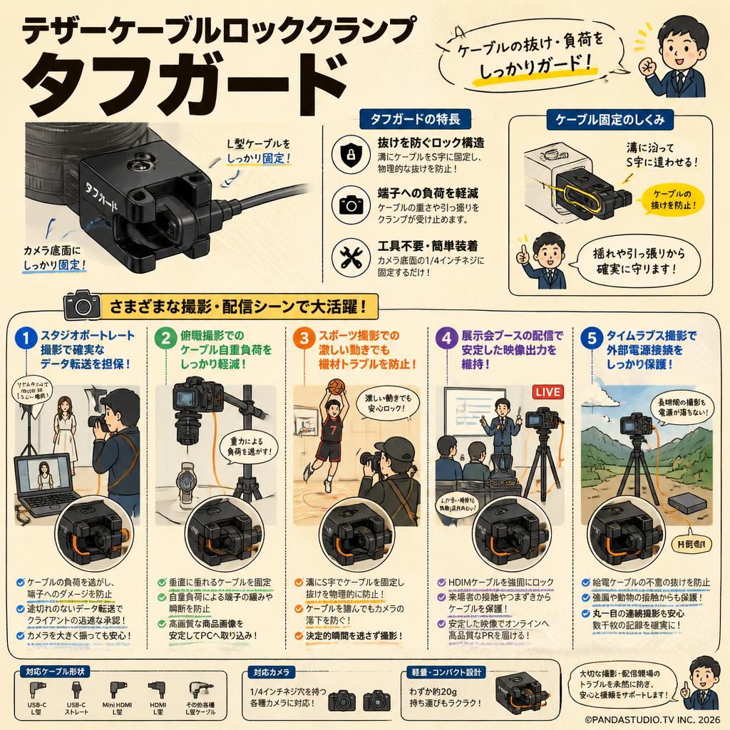 テザーケーブルロッククランプ タフガード 用途