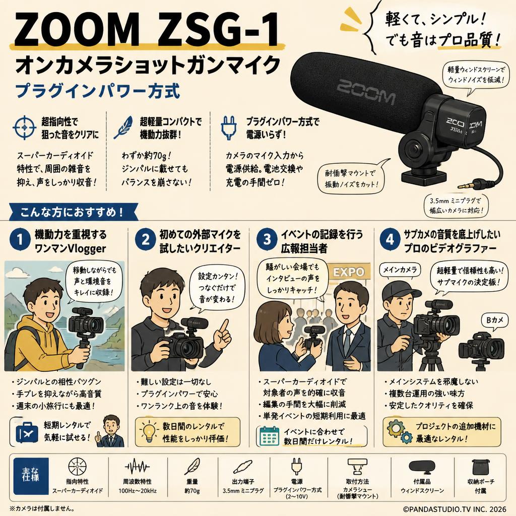 ZOOM ZSG-1 オンカメラショットガンマイク プラグインパワー方式 おもな対象のお客様