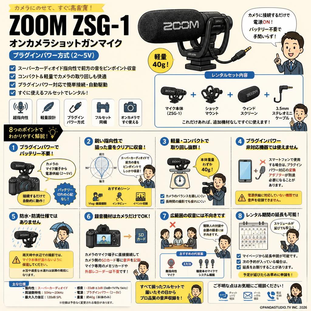 ZOOM ZSG-1 オンカメラショットガンマイク プラグインパワー方式 FAQ（よくある質問と答え）