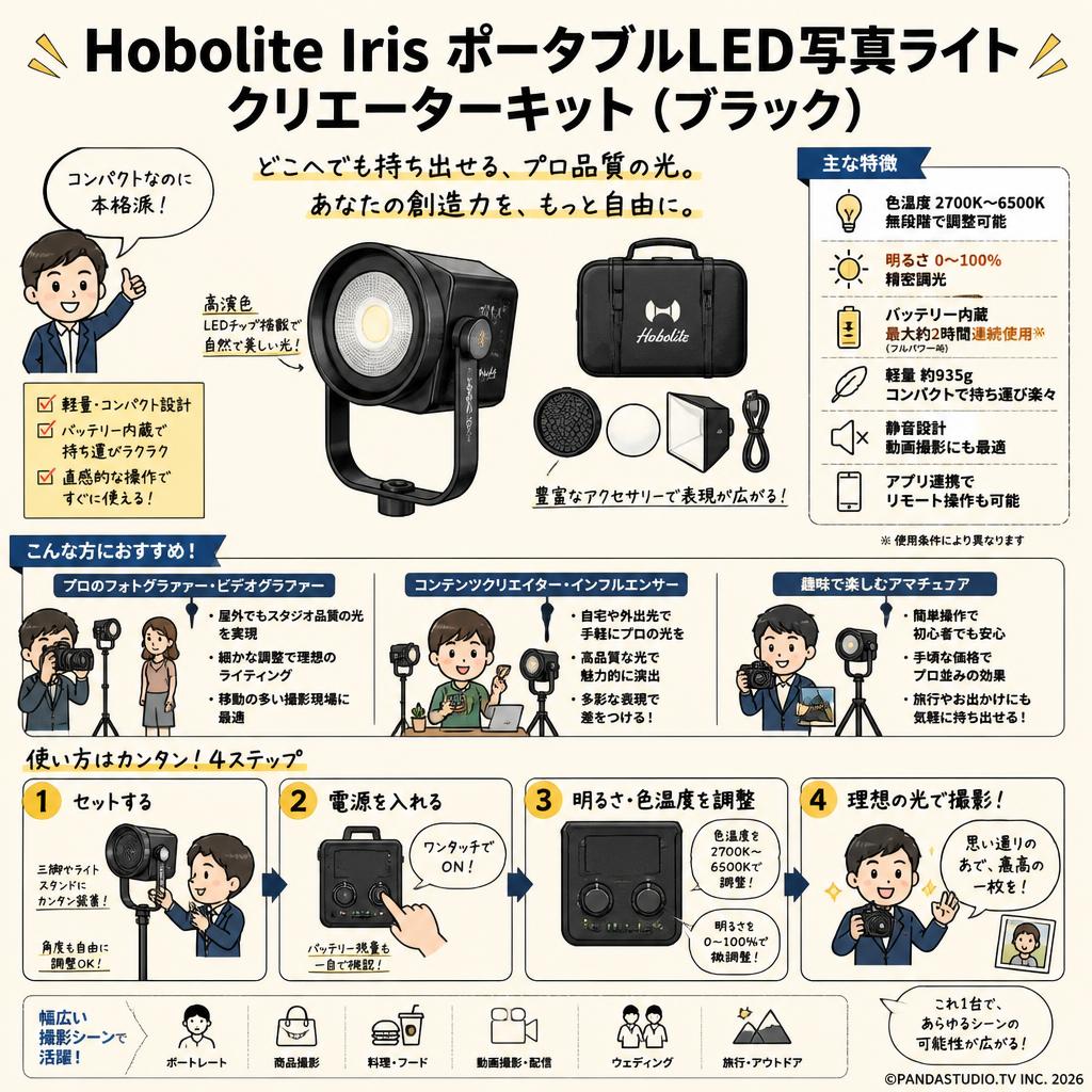 Hobolite Iris ポータブルLED写真ライトクリエーターキット（ブラック） おもな対象のお客様