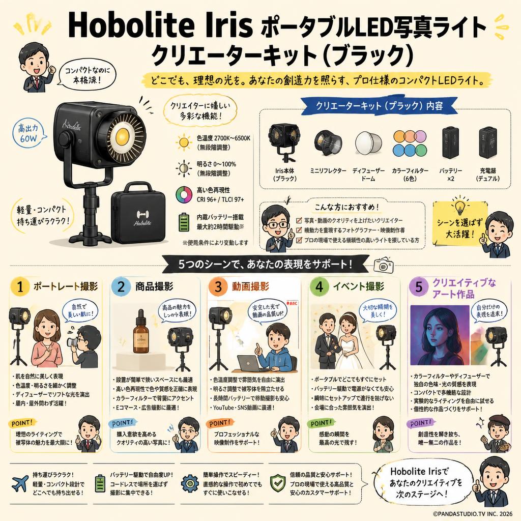 Hobolite Iris ポータブルLED写真ライトクリエーターキット（ブラック） 用途
