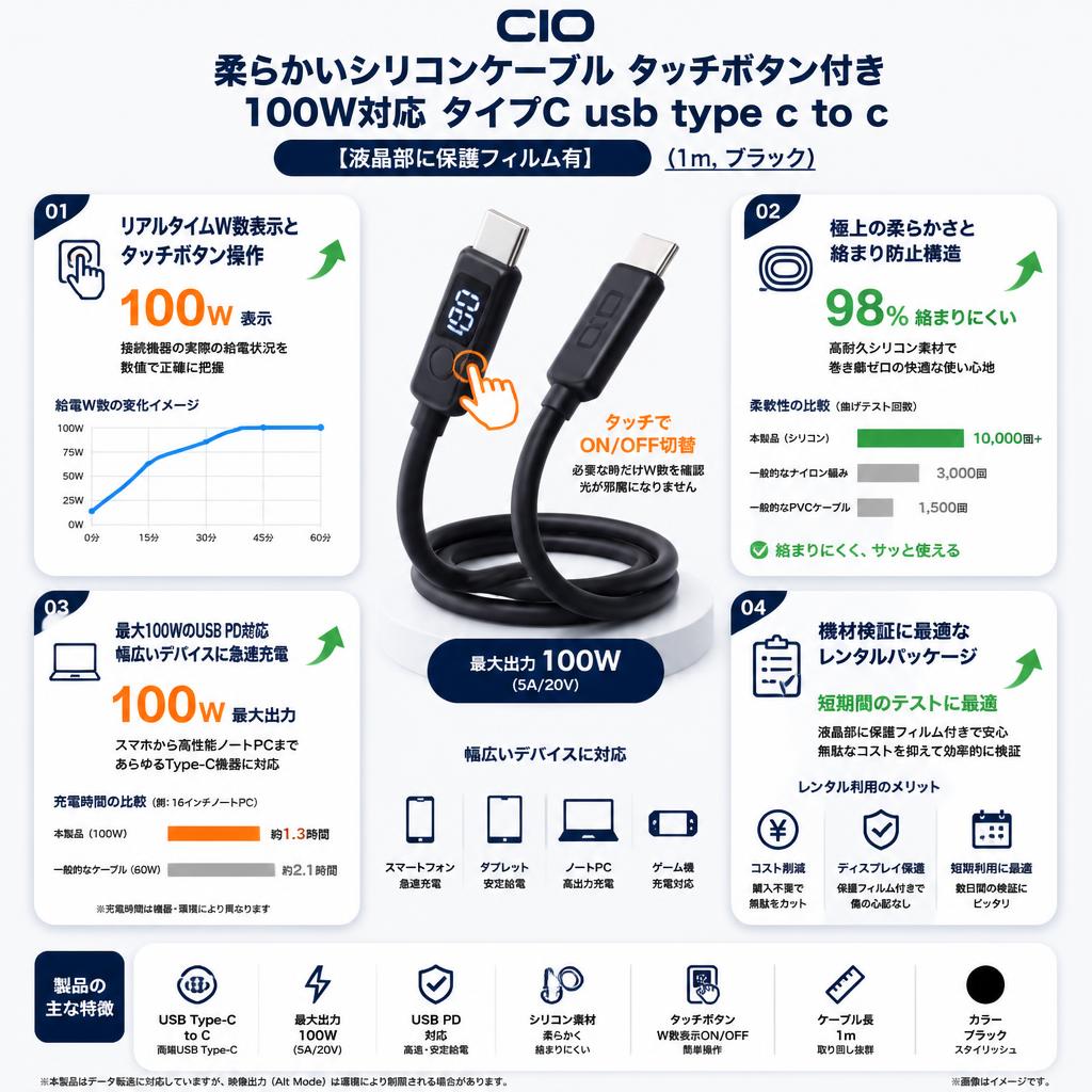 CIO 柔らかいシリコンケーブル タッチボタン付き 100W対応 タイプC usb type c to c 【液晶部に保護フィルム有】 (1m, ブラック) セールスポイント