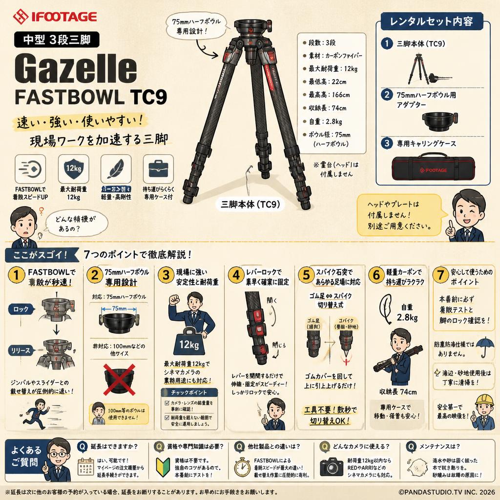 IFOOTAGE 中型 3段三脚 Gazelle FASTBOWL TC9 FAQ（よくある質問と答え）