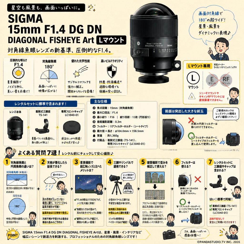 SIGMA 15mm F1.4 DG DN DIAGONAL FISHEYE Art Lマウント FAQ（よくある質問と答え）