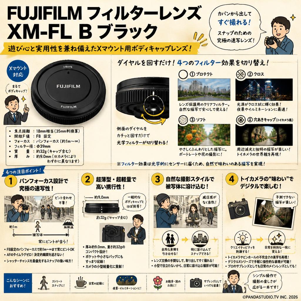 FUJIFILM フィルターレンズ XM-FL B ブラック 概要